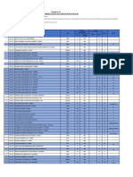 Resumen Materiales