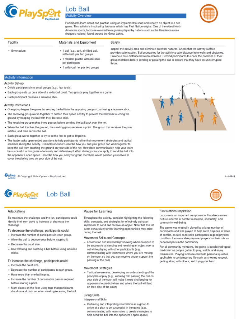 Lob Ball PDF Lacrosse Volleyball