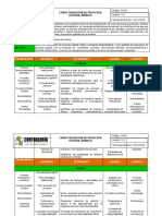 Caracterización Proceso Gestión Jurídica CGDS - AJUSTADAS