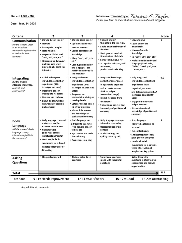 Mock Interview Evaluation for Leila Zefri | PDF | Body Language | Semiotics
