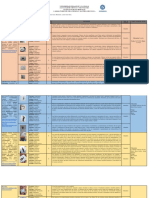 Laboratorio de Organismos y Materia Organica PDF