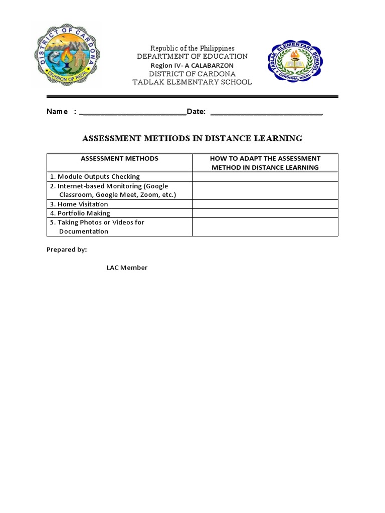 Distance Learning Assessment Methods | PDF