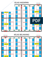 Kedudukan Meja