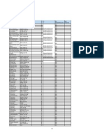 Daftar dokter dan tenaga medis RS rujukan covid-19