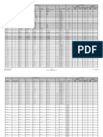 Fasteners Shown in The Alphanumerical Cross-Reference List