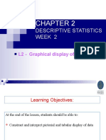 Descriptive Statistics Week 2: L2 - Graphical Display of Data