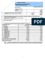 FDI_Factsheet_27May2019.pdf