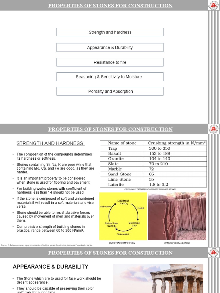 Properties of Stones For Construction Strength and Hardness PDF
