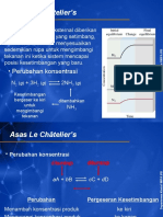 Kesetimbangan Kimia Pertemuan Ke 6