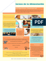 Trastornos Alimenticios.pdf