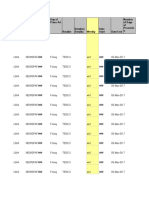 Day of Press Ad Retailer (Details) Date Start Number of Days of Promotio N