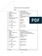 Biodata Siswa Kelas Xi Farmasi