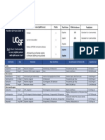 PONV Prophylaxis Reference Card