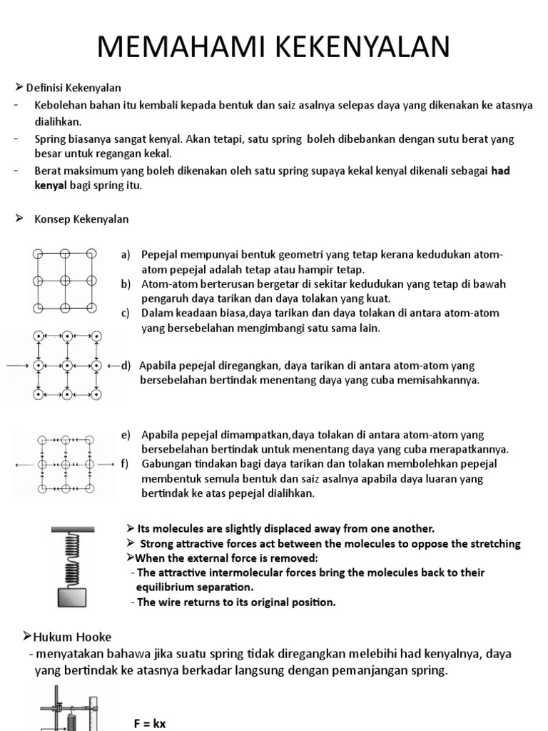 Memahami Kekenyalan Pdf