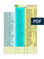 calculo-dosis-pediatricas.xls