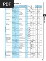 ZX470-5G Workshop Manual | PDF | Nature