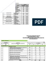 05 - Rekap Kegiatan Dan Data Dukung DIKBUD 2017 Final 30.05.16