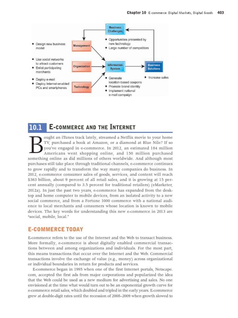 The Rise Of E Commerce Exploring The Transformation Of Digital Markets