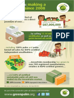 GreenPalm Making a Difference 2008-2014.pdf
