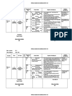 Jurnal Kelas 2 Tema 3