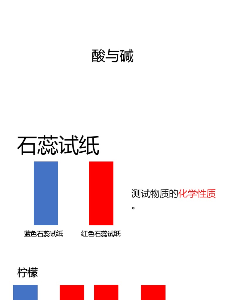 酸与碱 | PDF
