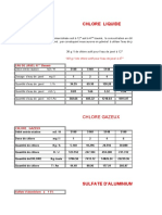 Calcul Dosage Reactifs