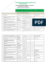Annexe 5.3 LISTE DES ORGANISATIONS PROFESSIONNELLES ET ASSOCIATIONS (1).pdf