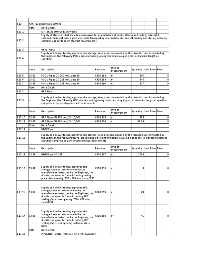 BoQ Sewerage | PDF | Pipe (Fluid Conveyance) | Instrumentation