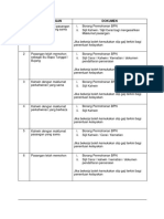 KodAlasanDanSenaraiDokumenSokonganBagiRayuanBPN.pdf