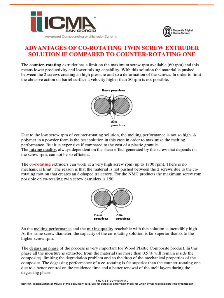 Co Rotating VS Counter Rotating NMC PDF Extrusion Propeller