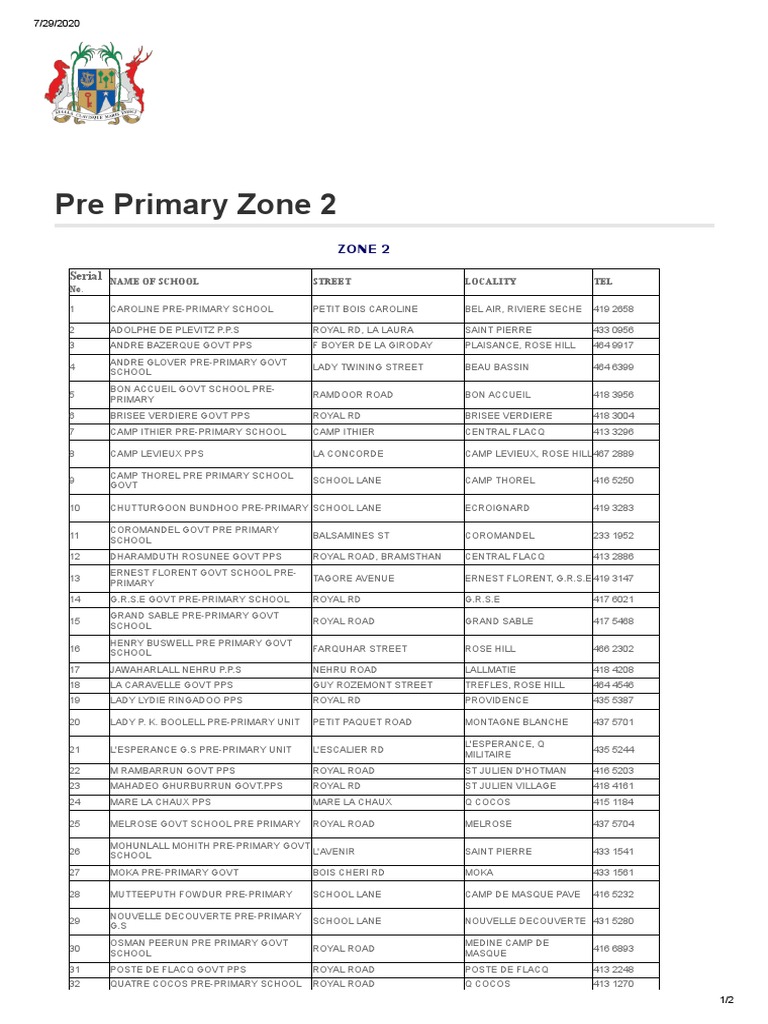 Pre Primary Zone 2 PDF Mauritius