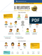Family & Relatives.pdf