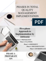 Phases in Total Quality Management Implementation