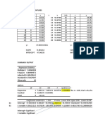 AEV stock price regression analysis