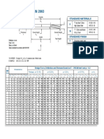 Dsc-Disc Springs To DIN 2093 Us PDF