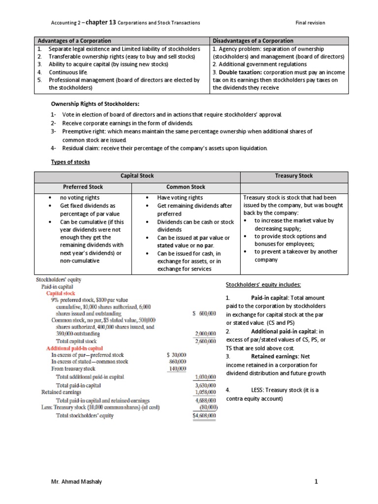 Corporations and Stock Transactions Guide | PDF | Treasury Stock | Stocks
