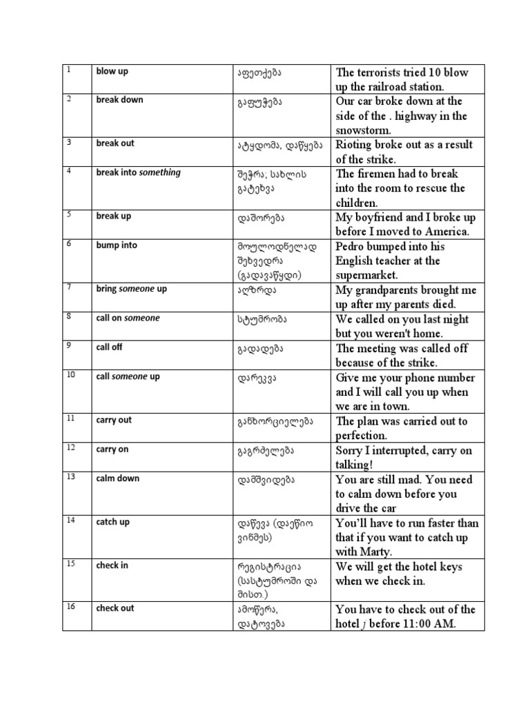 B1 Phrasal Verbs List and Examples | PDF