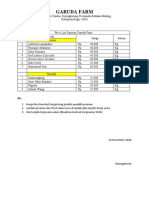 Price List Sayuran Garuda Farm