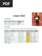 Download Usain Bolt by jsegura28 SN4846537 doc pdf