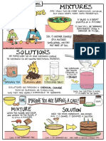 Mixtures and Solutions Comic