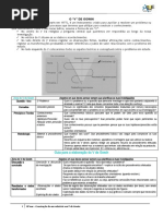 Como construir um V de Gowin