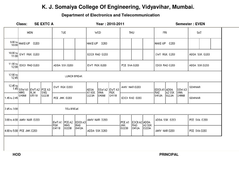 SE EXTC A 2010-2011 Semester Report | PDF