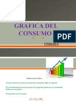 Grafica Del Consumo: Unidad 4