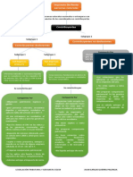 Impuesto de Renta PDF