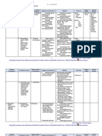 Silabus Kelas 6 SDN Layungsari 2
