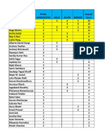 Leaderboard October 2020