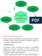 Evaluación de PIPs