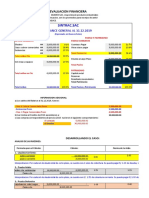 Evaluación financiera de SINTRAC.SAC