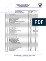 Peso Especifico das Principais Madeiras.pdf