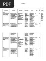 Download silabus kls 11 TP 10-11 by Siswa Edi Sutrisno SN48467016 doc pdf